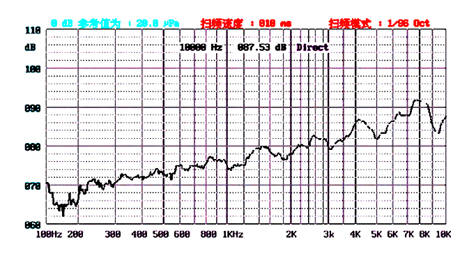 未标题-3 拷贝