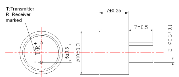 0.7 PIN