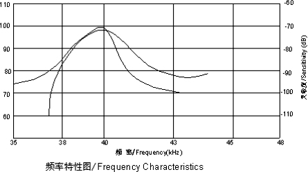 未标题-1 拷贝