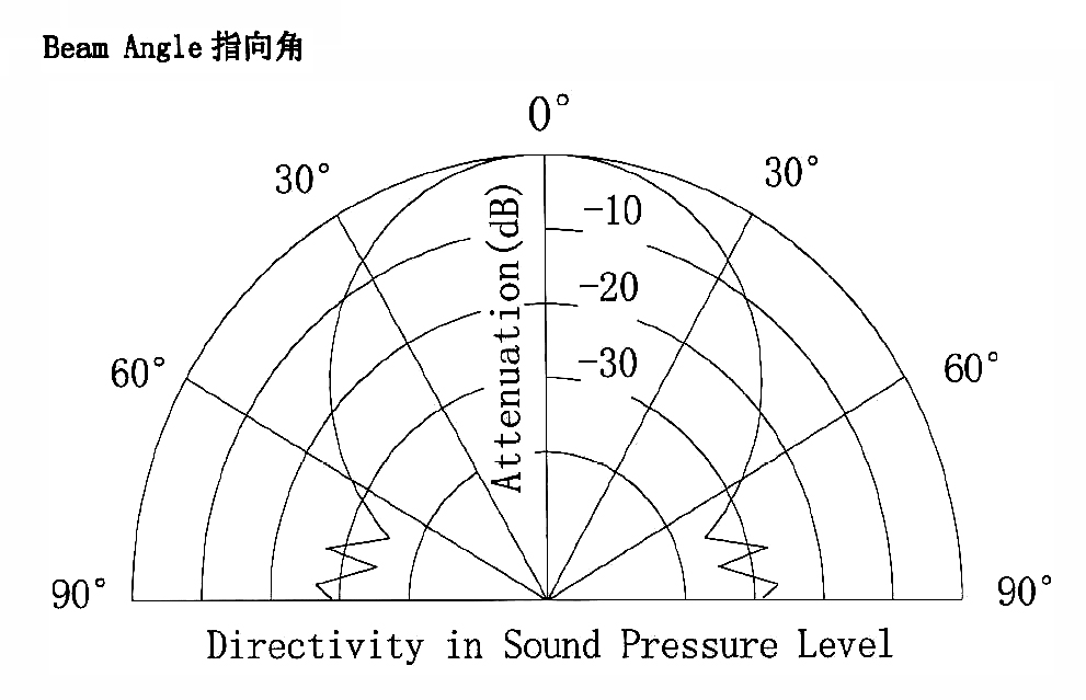 未标题-3