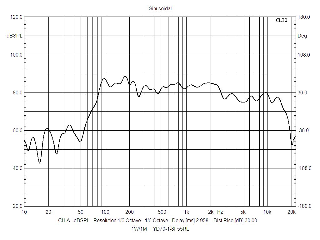 YD103-9-8F70U-Q