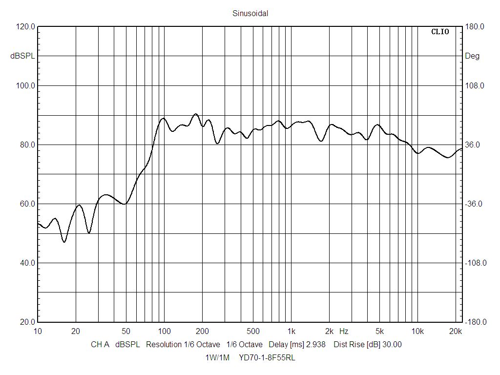 YD103-97-4F70U-Q