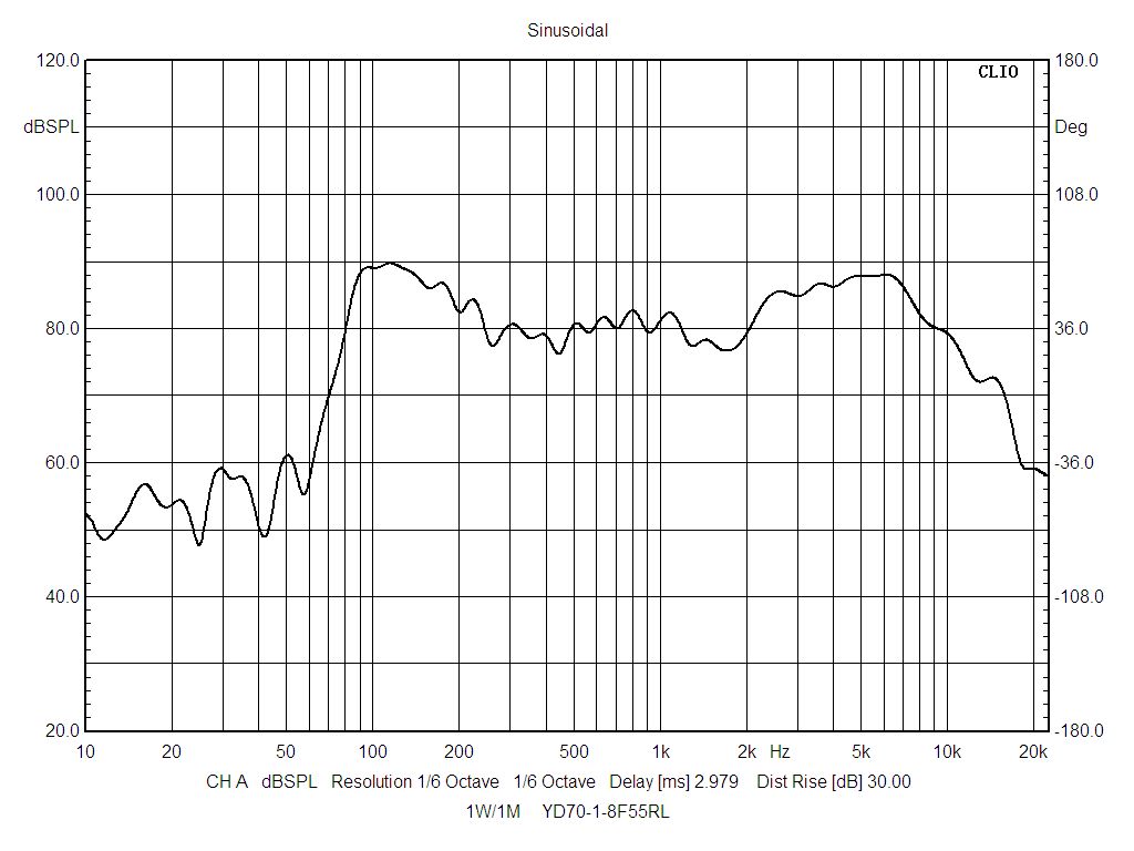 YDT1016-1-8F45P(东风)-Q